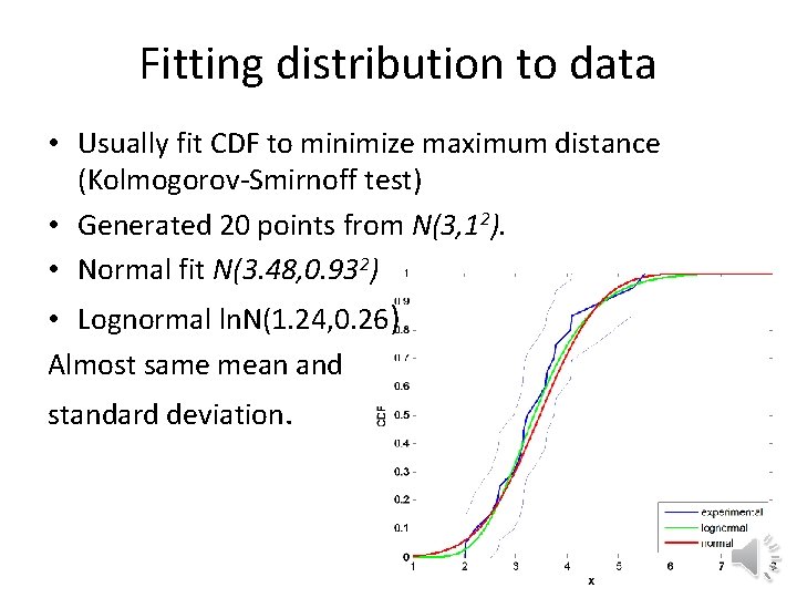 Fitting distribution to data • Usually fit CDF to minimize maximum distance (Kolmogorov-Smirnoff test) Fitting distribution to data • Usually fit CDF to minimize maximum distance (Kolmogorov-Smirnoff test)