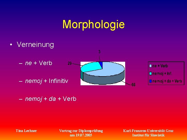 Morphologie • Verneinung – ne + Verb – nemoj + Infinitiv – nemoj +
