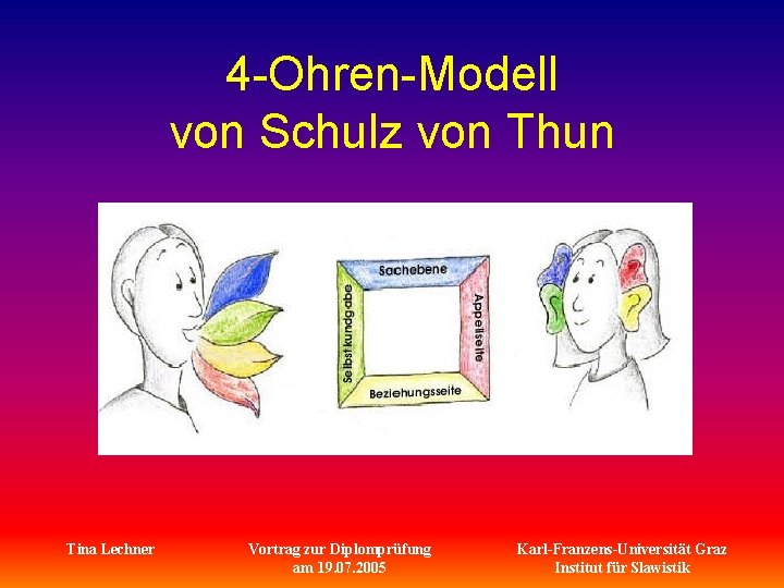 4 -Ohren-Modell von Schulz von Thun Tina Lechner Vortrag zur Diplomprüfung am 19. 07.
