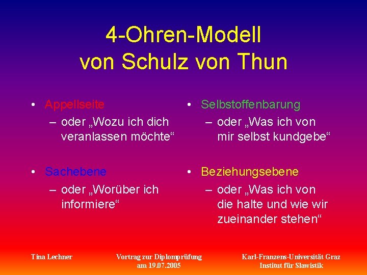 4 -Ohren-Modell von Schulz von Thun • Appellseite – oder „Wozu ich dich veranlassen