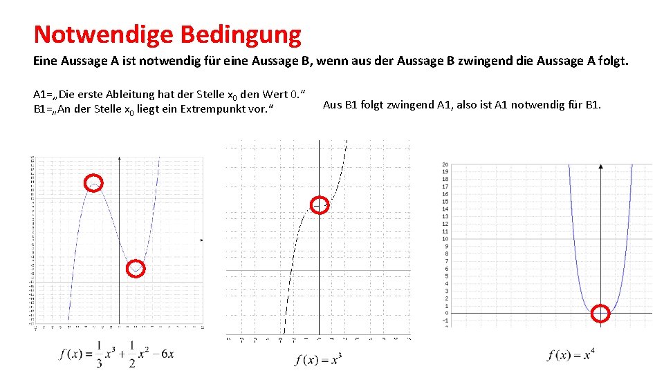 Notwendige Bedingung Eine Aussage A ist notwendig für eine Aussage B, wenn aus der