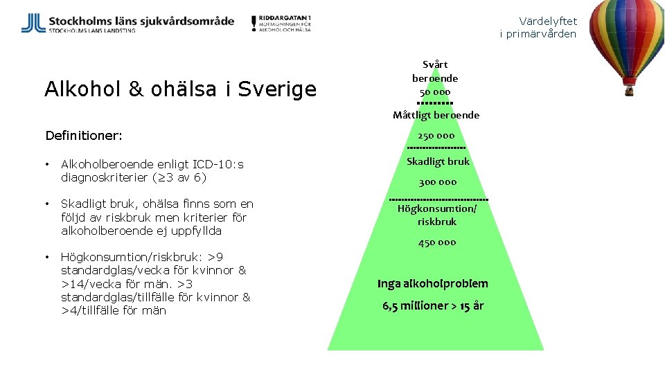 Värdelyftet i primärvården Alkohol & ohälsa i Sverige Svårt beroende 50 000 Måttligt beroende