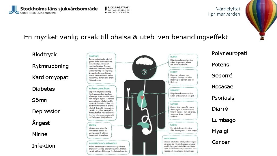 Värdelyftet i primärvården En mycket vanlig orsak till ohälsa & utebliven behandlingseffekt Blodtryck Polyneuropati