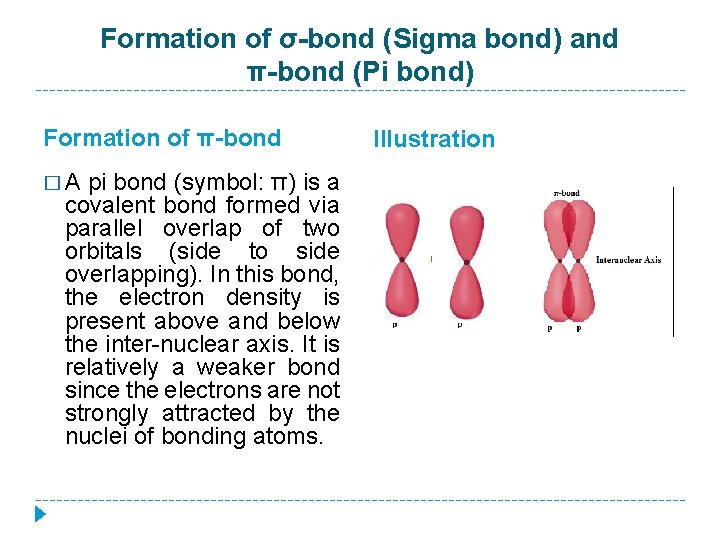 Formation of σ-bond (Sigma bond) and π-bond (Pi bond) Formation of π-bond � A