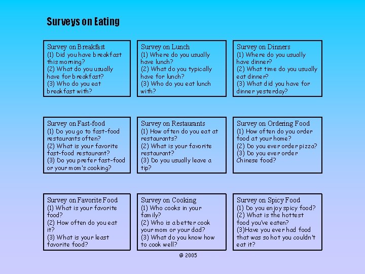 Surveys on Eating Survey on Breakfast Survey on Lunch Survey on Dinners Survey on Surveys on Eating Survey on Breakfast Survey on Lunch Survey on Dinners Survey on