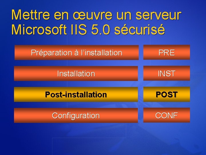 Mettre en œuvre un serveur Microsoft IIS 5. 0 sécurisé Préparation à l’installation PRE