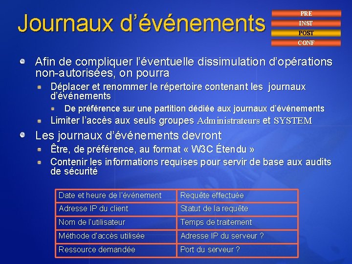 Journaux d’événements PRE INST POST CONF Afin de compliquer l’éventuelle dissimulation d’opérations non-autorisées, on