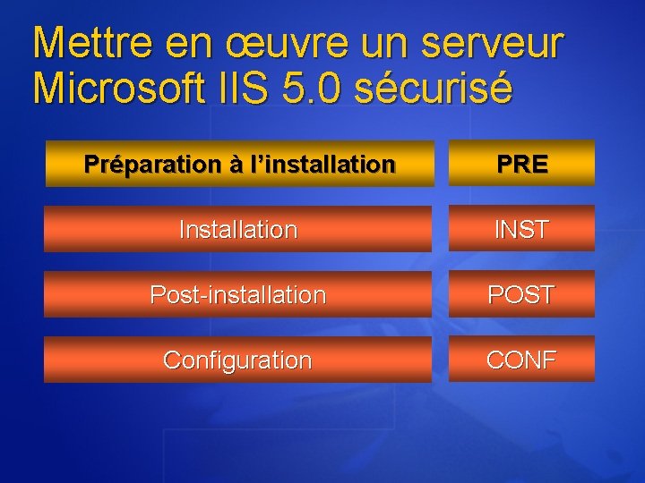 Mettre en œuvre un serveur Microsoft IIS 5. 0 sécurisé Préparation à l’installation PRE