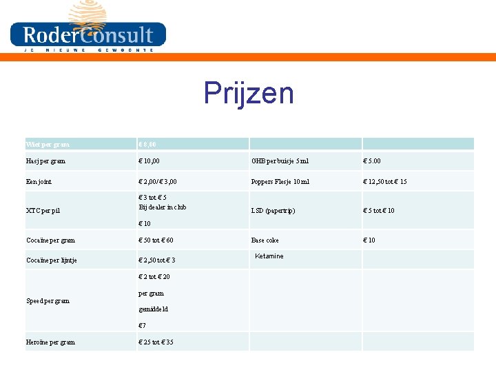 Prijzen Wiet per gram € 8, 00 Hasj per gram € 10, 00 GHB