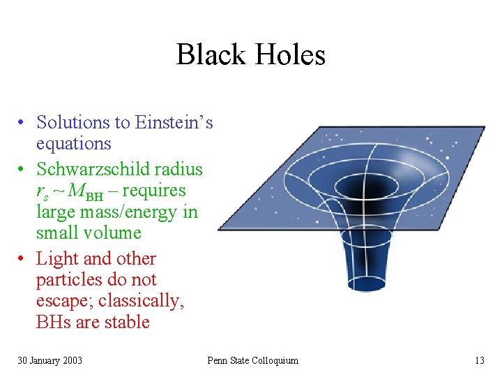 Black Holes • Solutions to Einstein’s equations • Schwarzschild radius rs ~ MBH –