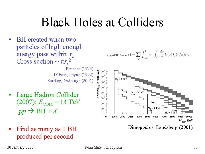 Black Holes at Colliders • BH created when two particles of high enough energy