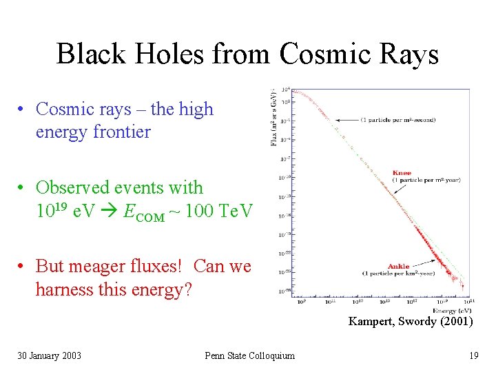 Black Holes from Cosmic Rays • Cosmic rays – the high energy frontier •