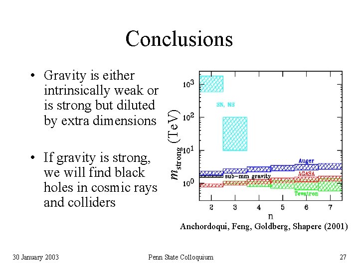  • Gravity is either intrinsically weak or is strong but diluted by extra