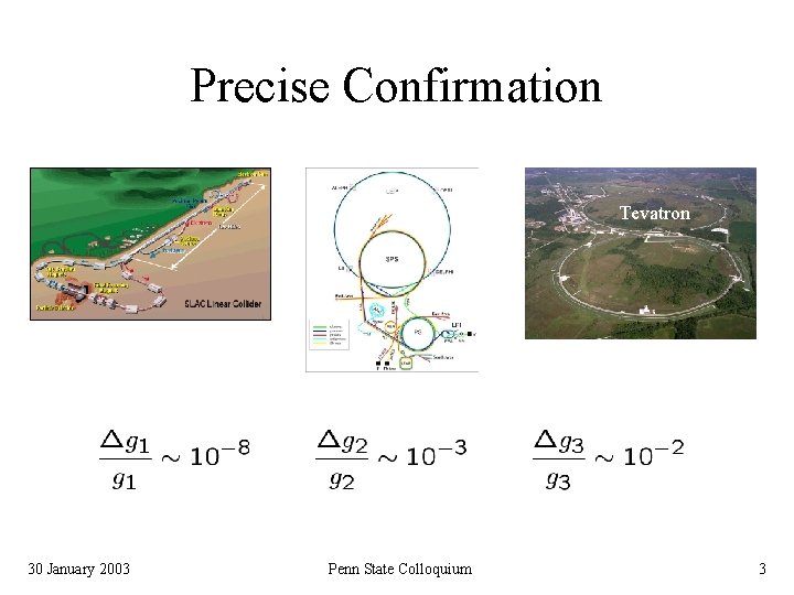 Precise Confirmation Tevatron 30 January 2003 Penn State Colloquium 3 