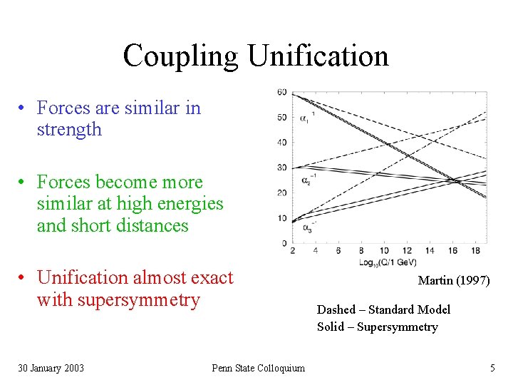 Coupling Unification • Forces are similar in strength • Forces become more similar at