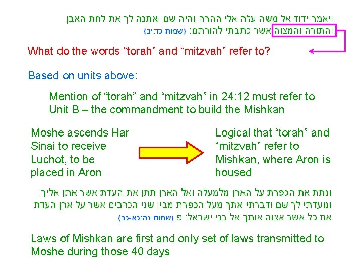 What do the words “torah” and “mitzvah” refer to? Based on units above: Mention