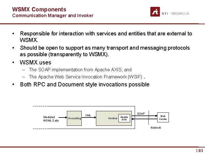 WSMX Components Communication Manager and Invoker • • Responsible for interaction with services and