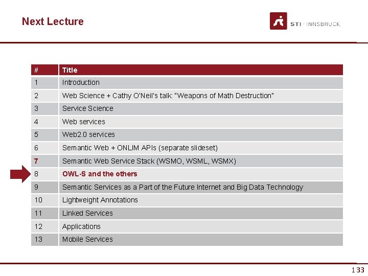 Next Lecture # Title 1 Introduction 2 Web Science + Cathy O’Neil’s talk: “Weapons