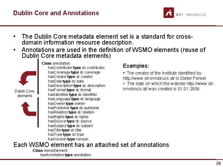 Dublin Core and Annotations • The Dublin Core metadata element set is a standard