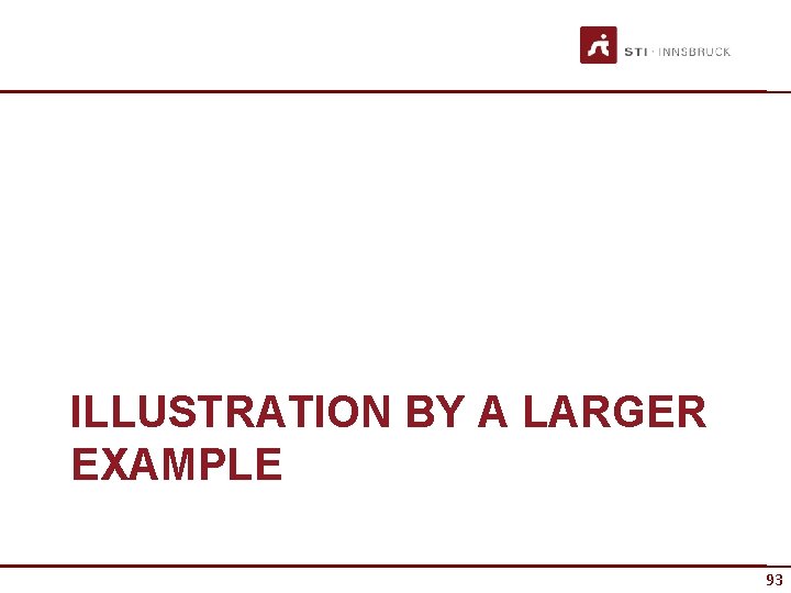 ILLUSTRATION BY A LARGER EXAMPLE 93 