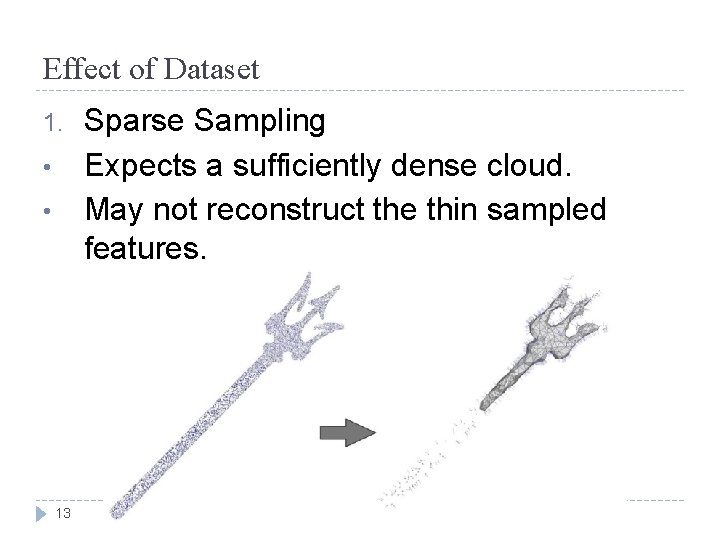 Effect of Dataset 1. • • 13 Sparse Sampling Expects a sufficiently dense cloud.