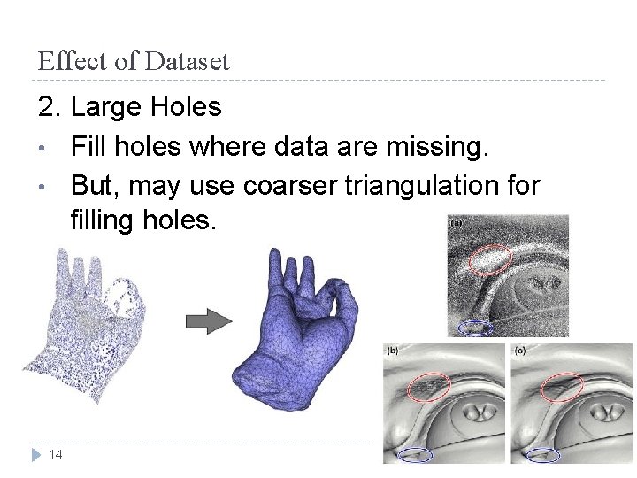 Effect of Dataset 2. Large Holes • Fill holes where data are missing. •