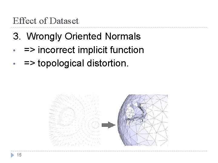 Effect of Dataset 3. Wrongly Oriented Normals • => incorrect implicit function • =>