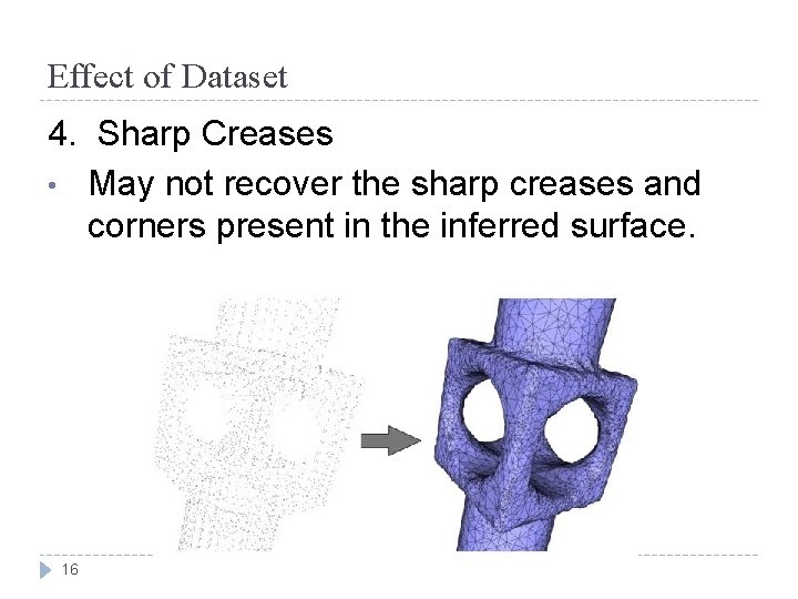 Effect of Dataset 4. Sharp Creases • May not recover the sharp creases and