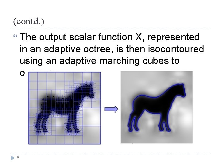 (contd. ) 9 The output scalar function X, represented in an adaptive octree, is