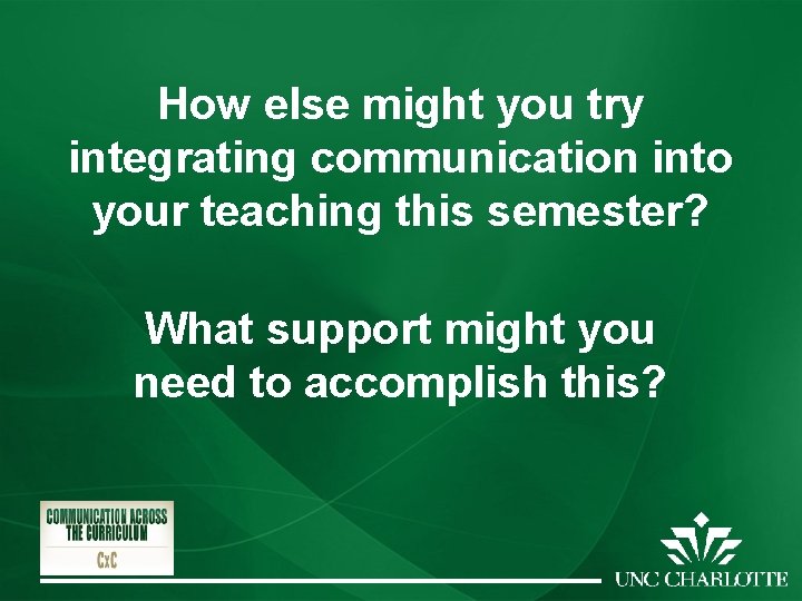How else might you try integrating communication into your teaching this semester? What support