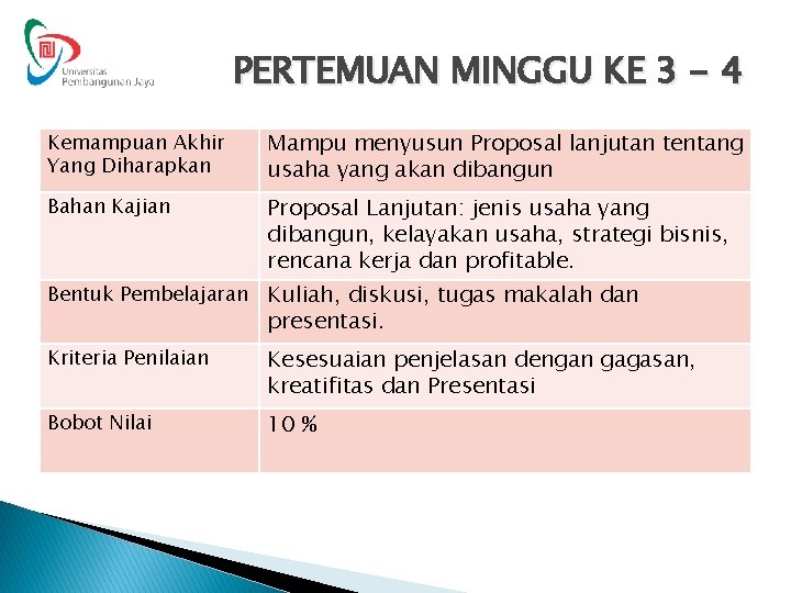 PERTEMUAN MINGGU KE 3 - 4 Kemampuan Akhir Yang Diharapkan Mampu menyusun Proposal lanjutan