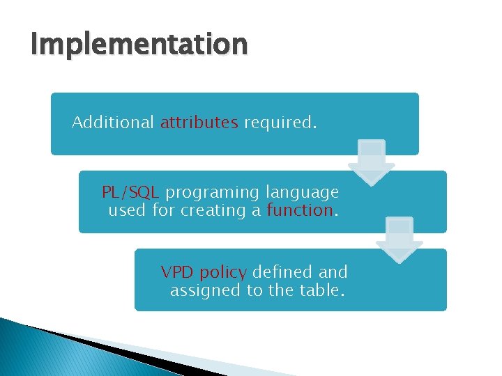 Implementation Additional attributes required. PL/SQL programing language used for creating a function. VPD policy