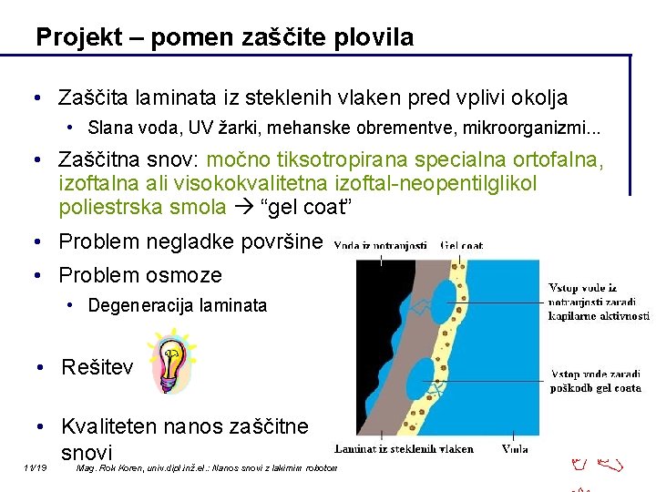 Projekt – pomen zaščite plovila • Zaščita laminata iz steklenih vlaken pred vplivi okolja
