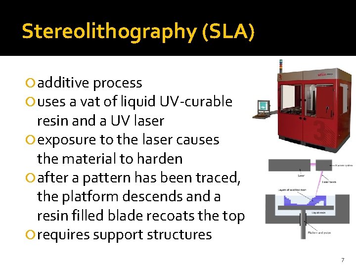 Stereolithography (SLA) additive process uses a vat of liquid UV-curable resin and a UV