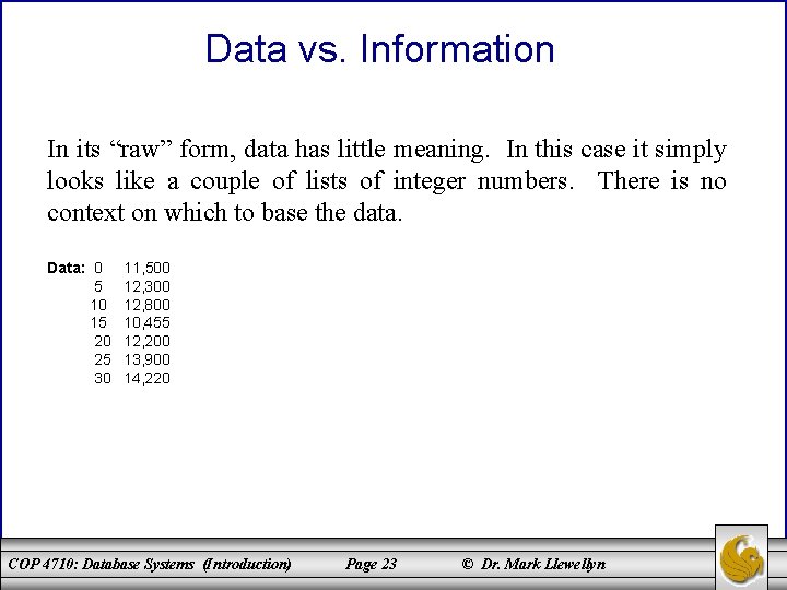 Data vs. Information In its “raw” form, data has little meaning. In this case