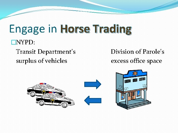 Engage in Horse Trading �NYPD: Transit Department’s Division of Parole’s surplus of vehicles excess
