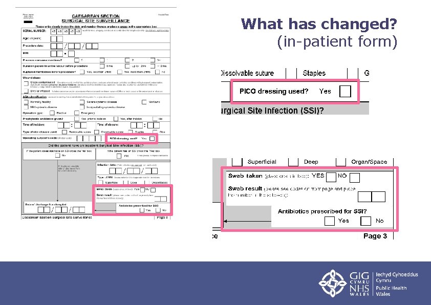 What has changed? (in-patient form) 