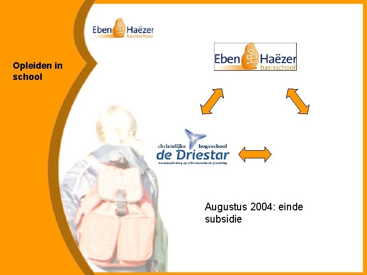 Opleiden in school Augustus 2004: einde subsidie 