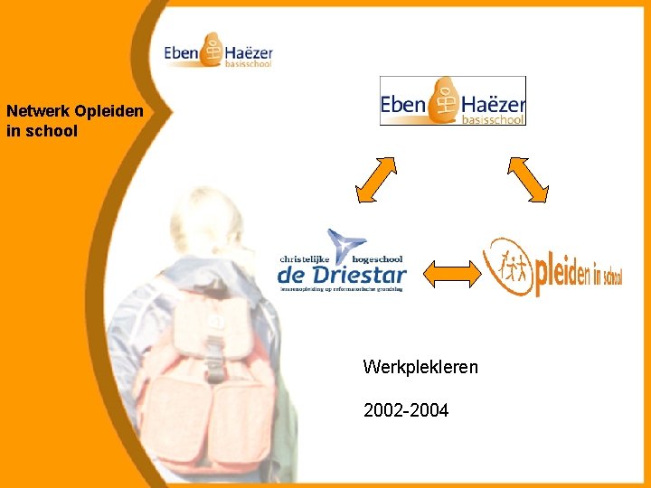 Netwerk Opleiden in school Werkplekleren 2002 -2004 