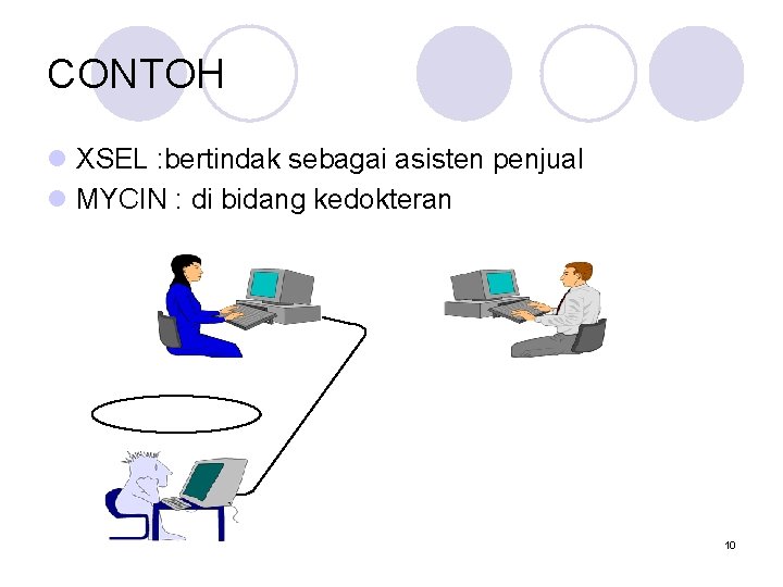 CONTOH l XSEL : bertindak sebagai asisten penjual l MYCIN : di bidang kedokteran