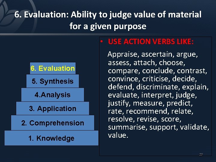 6. Evaluation: Ability to judge value of material for a given purpose 6. Evaluation