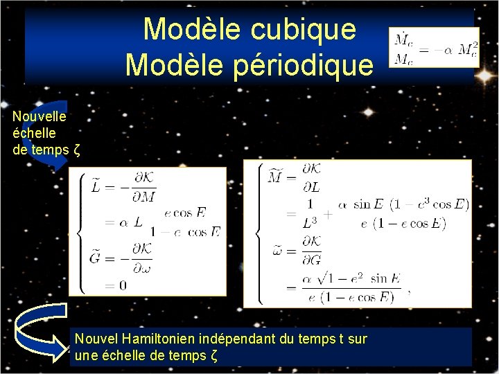 Modèle cubique Modèle périodique Nouvelle échelle de temps ζ Nouvel Hamiltonien indépendant du temps