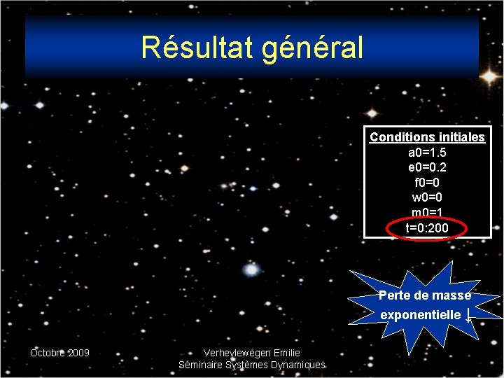 Résultat général Conditions initiales a 0=1. 5 e 0=0. 2 f 0=0 w 0=0