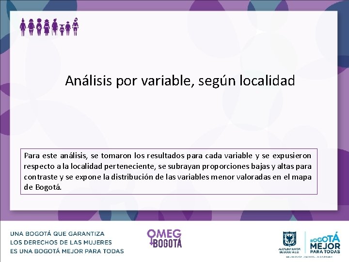 Análisis por variable, según localidad Para este análisis, se tomaron los resultados para cada