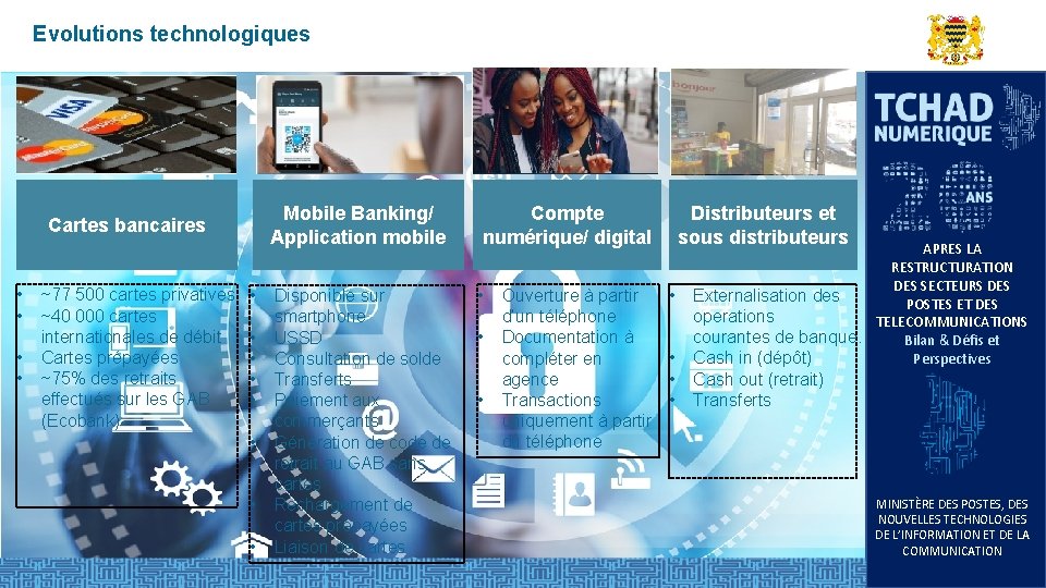 Evolutions technologiques Mobile Banking/ Application mobile Cartes bancaires • • ~77 500 cartes privatives