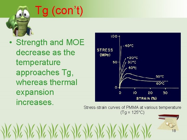 Tg (con’t) • Strength and MOE decrease as the temperature approaches Tg, whereas thermal