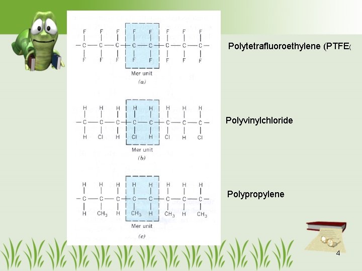 Polytetrafluoroethylene (PTFE( Polyvinylchloride Polypropylene 4 