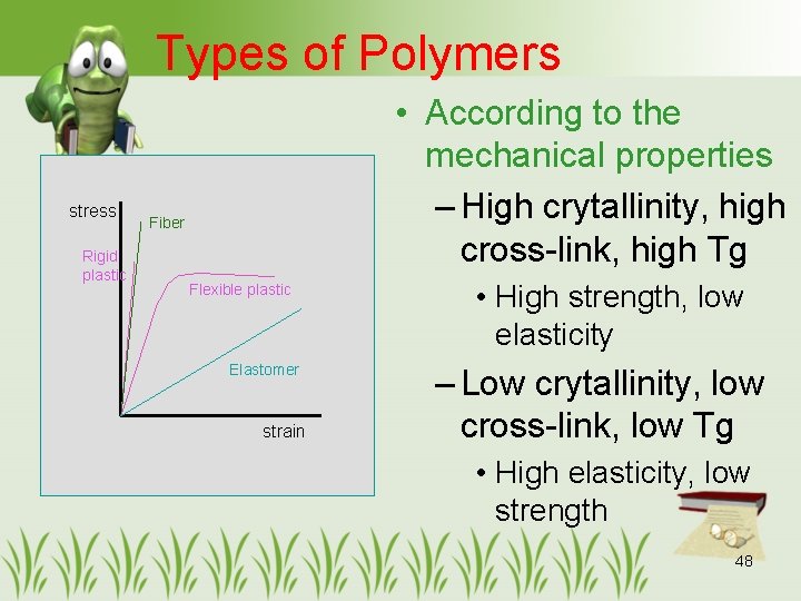 Types of Polymers stress Rigid plastic • According to the mechanical properties – High
