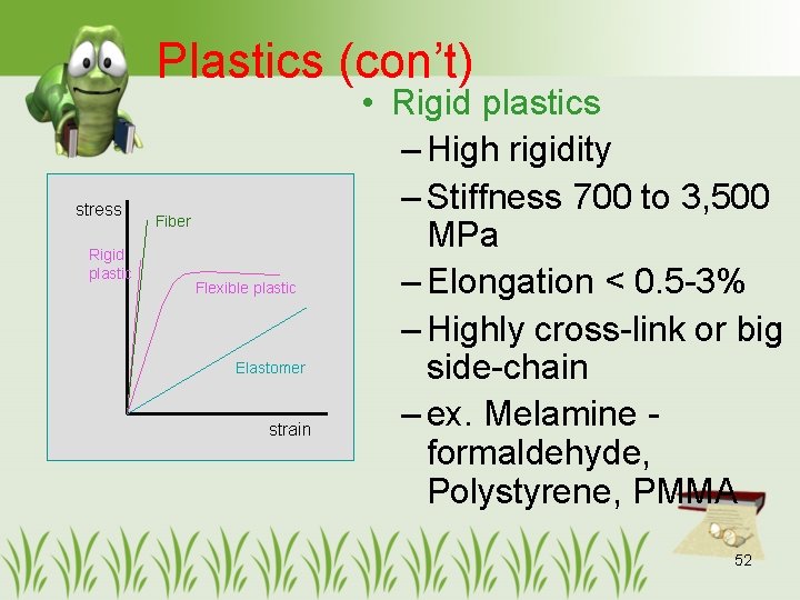 Plastics (con’t) stress Rigid plastic Fiber Flexible plastic Elastomer strain • Rigid plastics –