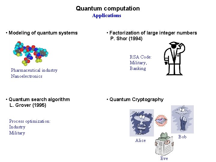 Quantum computation Applications • Modeling of quantum systems Pharmaceutical industry Nanoelectronics • Quantum search